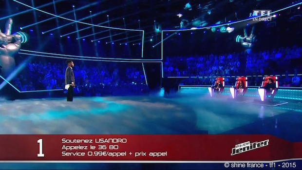 The Voice Kids – Finale 2015 – 6