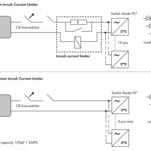 Inrush Current Limiter Compact – Image 2