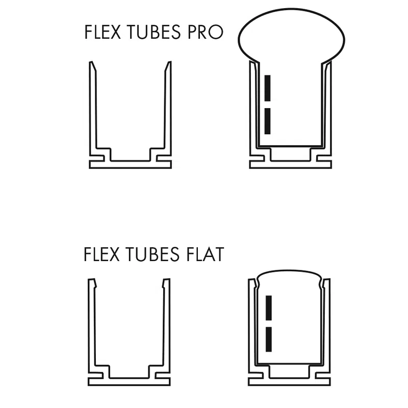 Profilés Alu pour Flex Tubes PRO ou PLAT