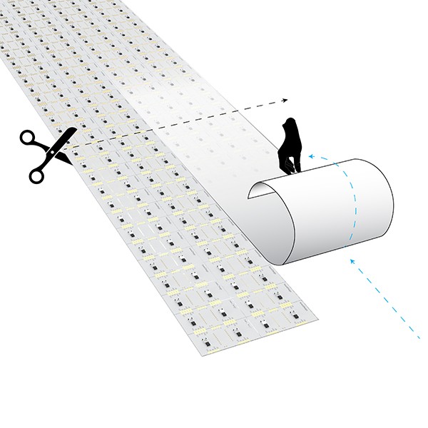 Plaque feuille souple de Leds matricées RVB - P40 - mk2