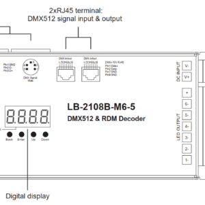 Driver de Led DMX - PWM 6x6A - LEDBOX – Image 5