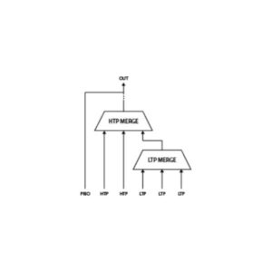 Merger DMX sur Rail DIN – Image 4