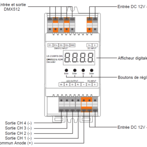 Schéma représentatif du contrôleur DMX/PWM LEDBOX LB-2108FB-DIN