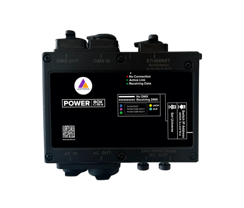PowerBox 1x100W - ASTERA