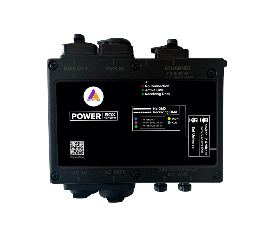 PowerBox 1x100W – ASTERA